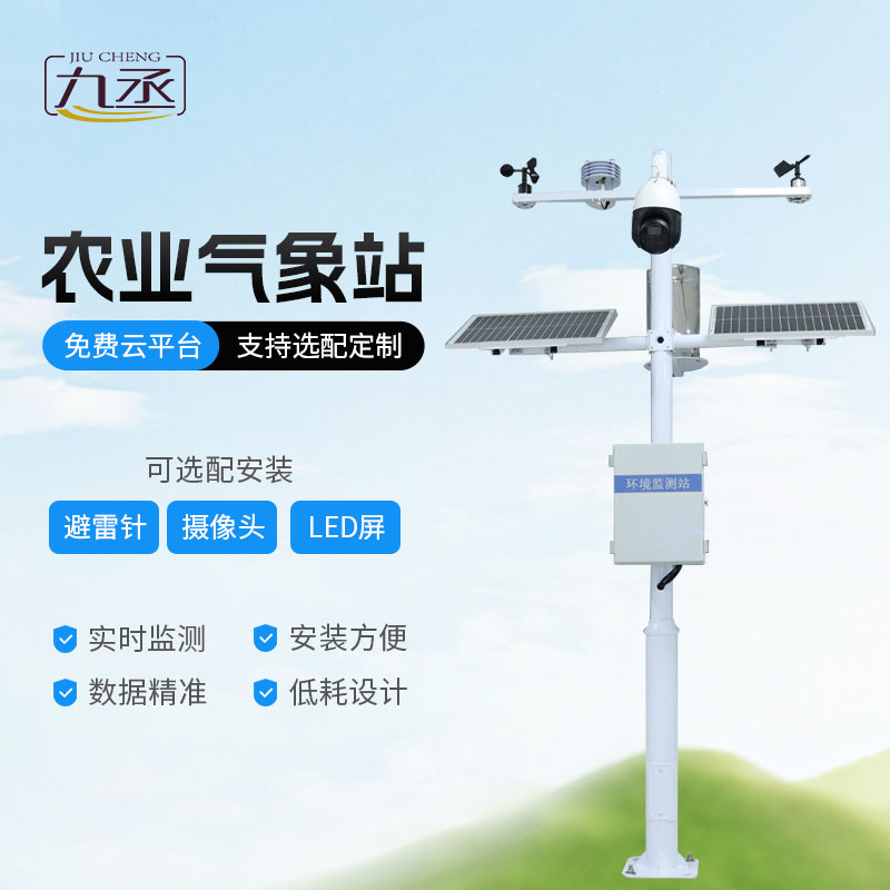 高標準農田氣象監測系統，對高標準農田建設有什么幫助？