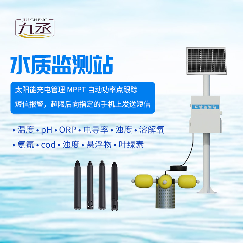 魚塘水質監(jiān)測設備的核心作用